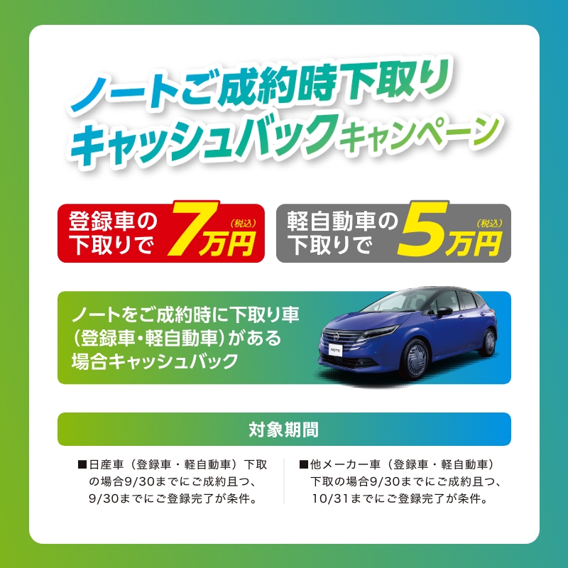 ノートご成約時下取りキャッシュバックキャンペーン 登録者の下取りで7万円（税込） 軽自動車の下取りで5万円（税込） ノートをご成約時に下取り車（登録車・軽自動車）がある場合キャッシュバック 対象期間 ・日産車（登録車・軽自動車）下取の場合9/30までにご成約且つ、9/30までにご登録完了が条件。 ・他メーカー車（登録車・軽自動車）下取の場合9/30までにご成約且つ、10/31までにご登録完了が条件。